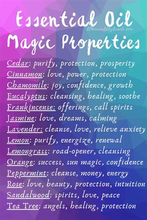 Magix for the modern witch: Incorporating magic into your everyday life